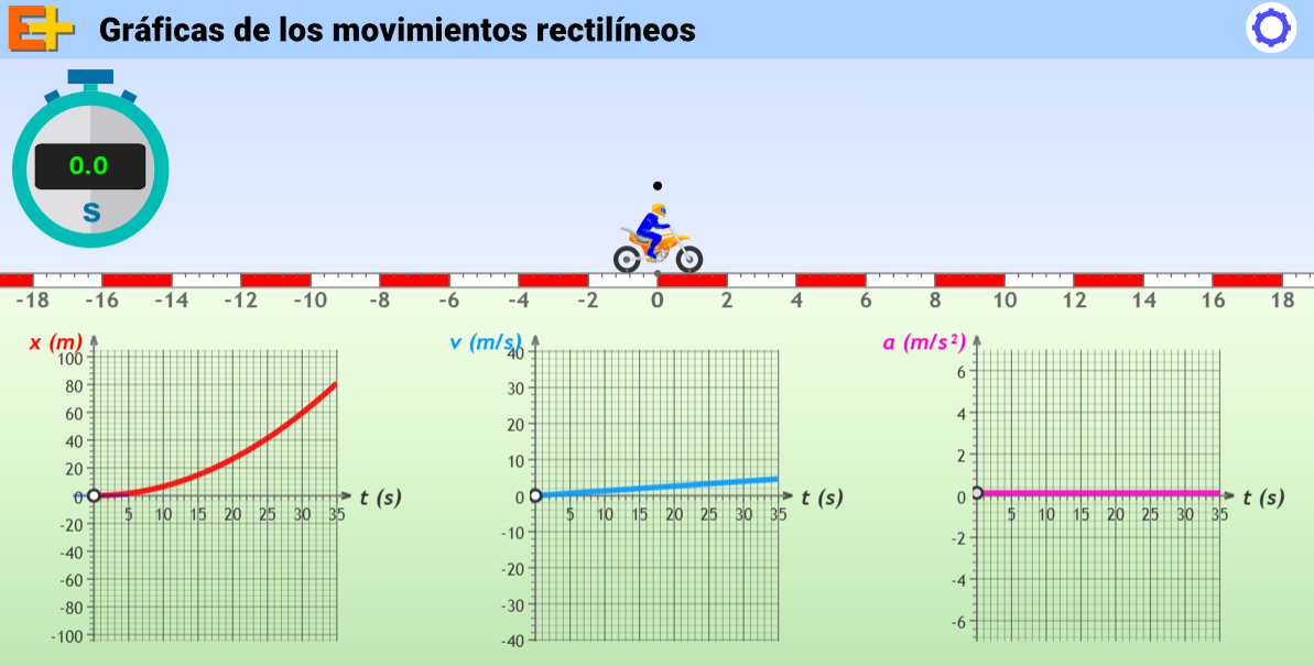 (Clic en la imagen para ver la actividad)