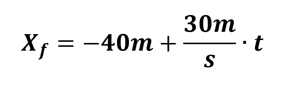 (Ecuación del movimiento simulado)