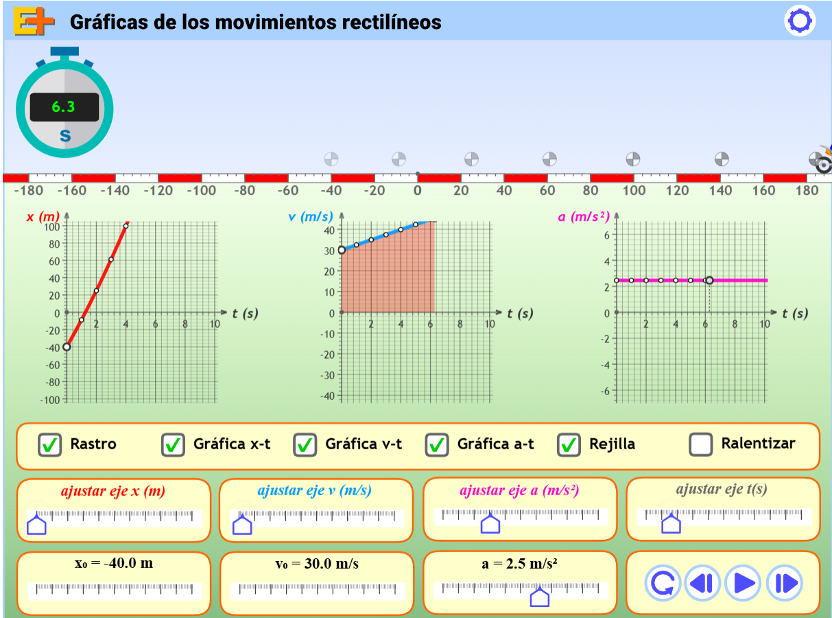 (Resultado de la segunda simulación tras 6,3 segundos)